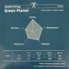 aNueNue Green Planet Tenor