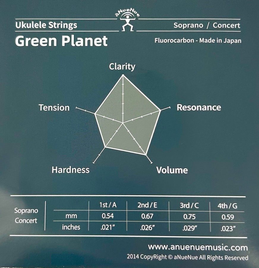 aNueNue Green Planet Sopran/Concert