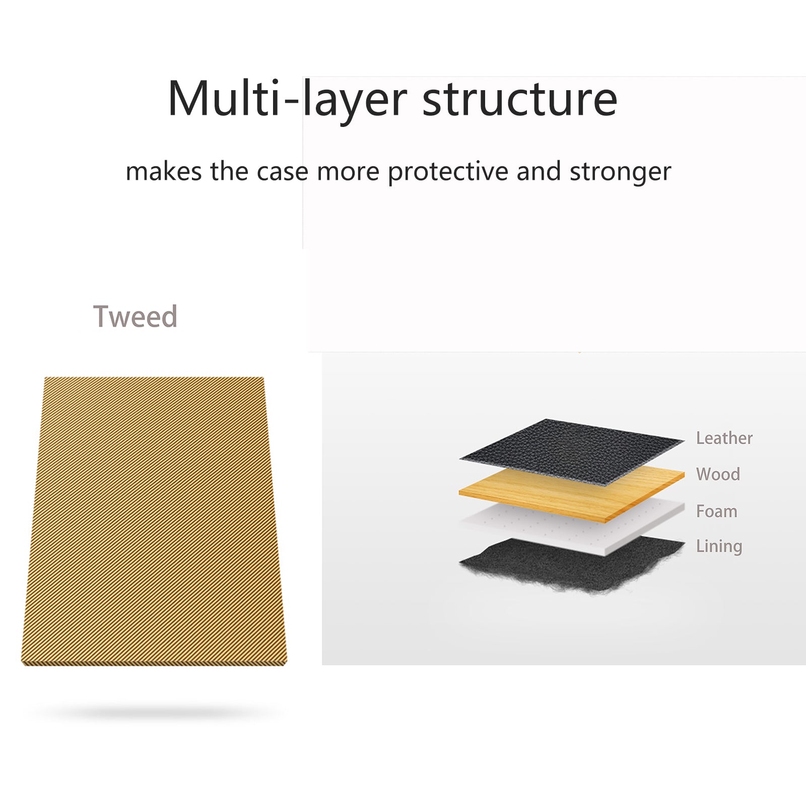 Crossrock Tweed Case für Tenor