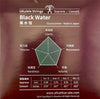 aNueNue Black Water Sopran/Concert