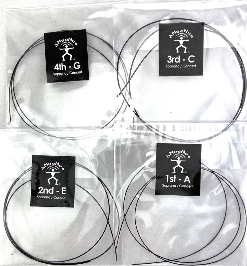 aNueNue Black Water Sopran/Concert