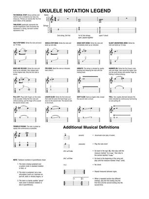 Travels - Jake Shimabukuro